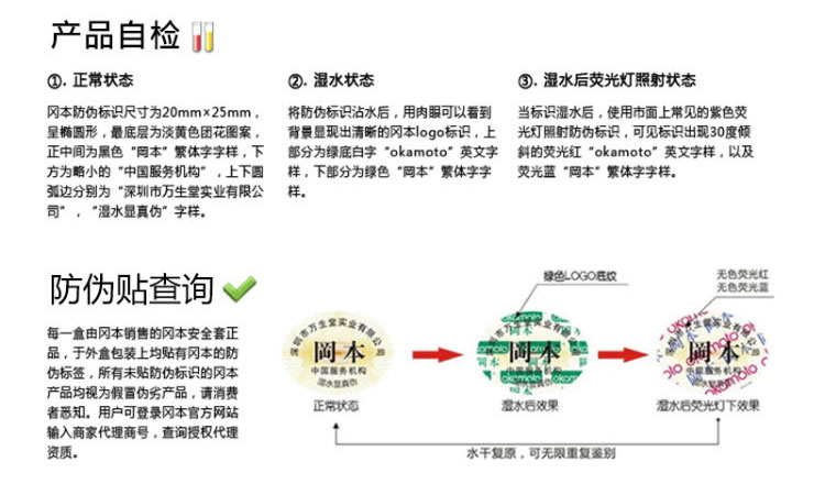 岡本 SKIN系列避孕套 中號 10只裝